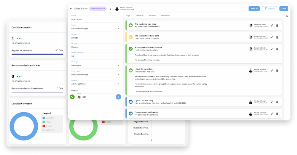 Work between Fullsight and LinkedIn