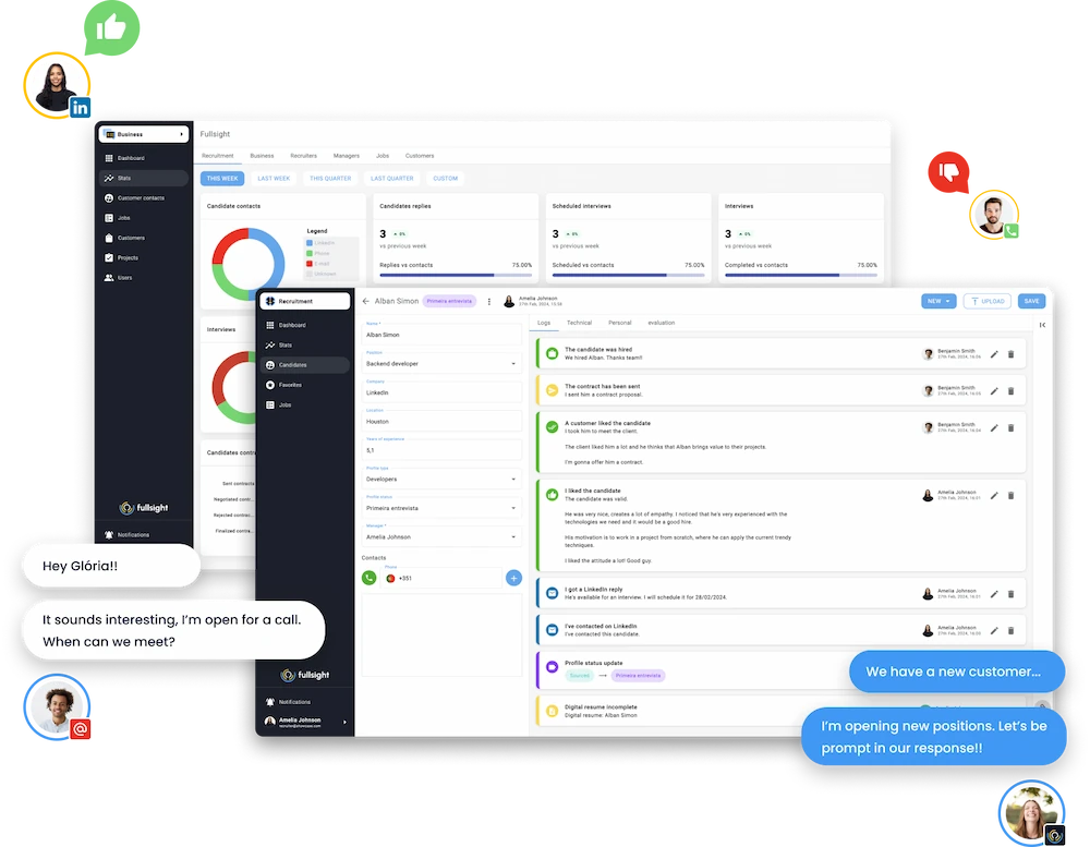 Fullsight's ATS and statistics panels preview